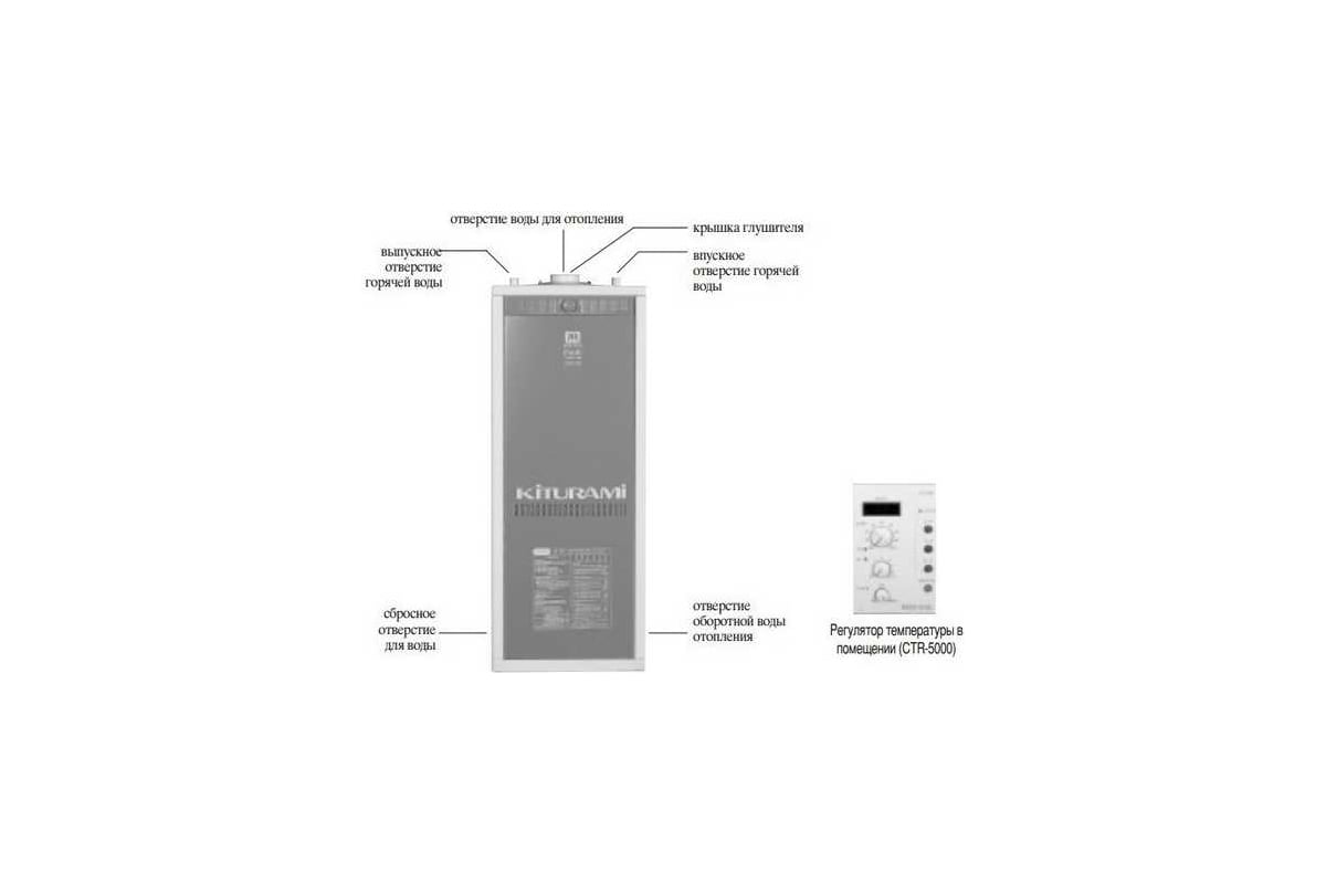Напольный газовый двухконтурный котел KITURAMI TGB HiFin-17 A21F400025 ...