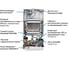 Газовый настенный котел Baxi ECO NOVA 10F, белый 100021538 4