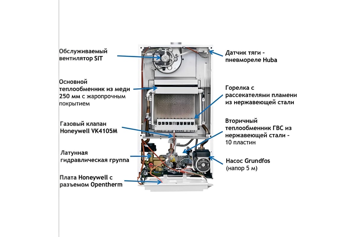 Газовый настенный котел Baxi ECO NOVA 24F, белый 100021428 - выгодная цена,  отзывы, характеристики, фото - купить в Москве и РФ