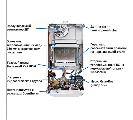 Газовый настенный котел Baxi ECO NOVA 24F, белый 100021428