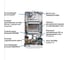 Газовый настенный котел Baxi ECO NOVA 24F, белый 100021428 4