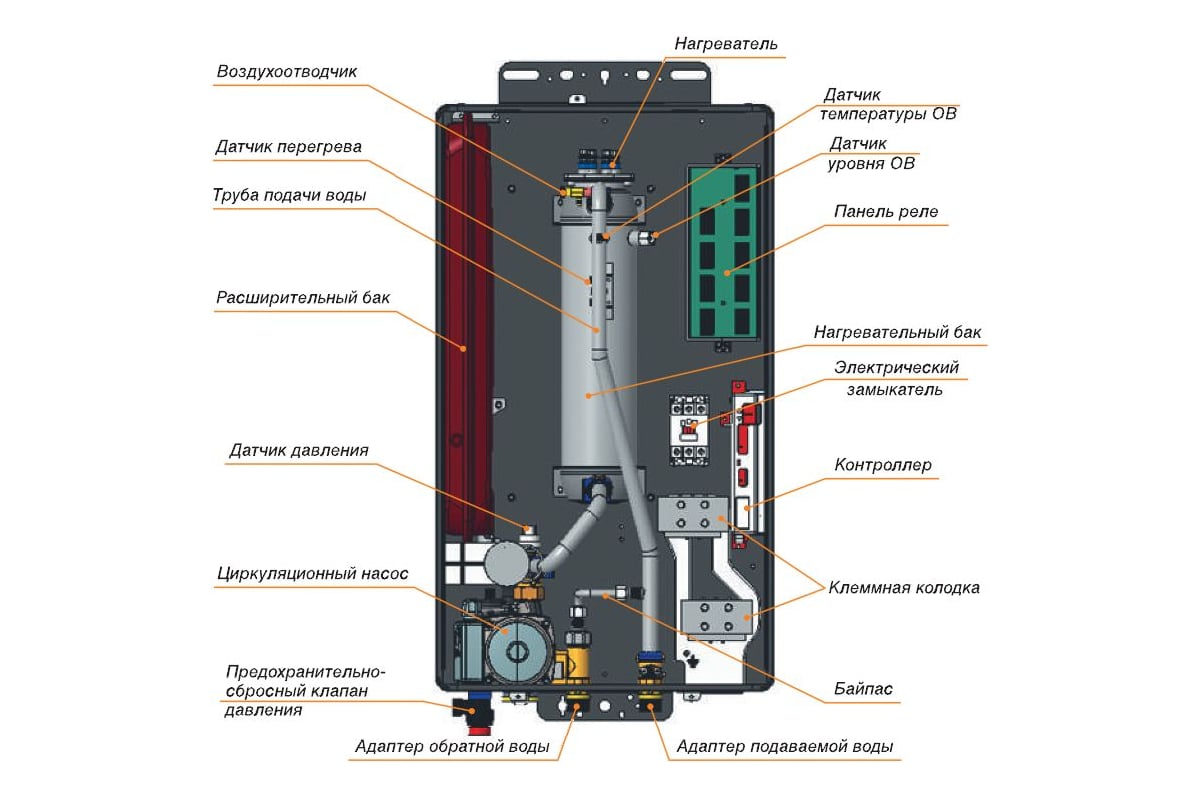 Настенный электрокотел Navien EQB-08HW 8 квт, одноконтурный НС-1205543 ...