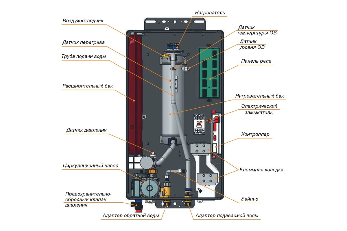 Настенный электрокотел Navien EQB-08HW 8 квт, одноконтурный НС-1205543 .