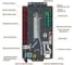 Настенный электрокотел Navien EQB-08HW 8 квт, одноконтурный НС-1205543 6