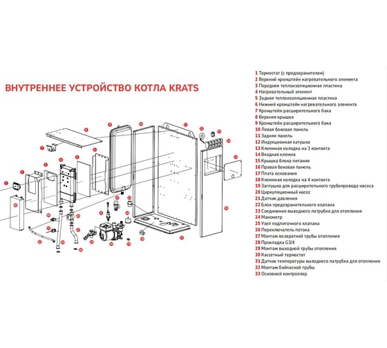 Котел электрический KRATS 12 кВт, одноконтурный, настенный, 220/380 В, Wi-Fi KEB-12VW