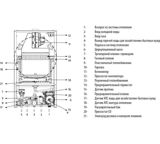 Газовый котел Hi-Therm 12 кВт 102834