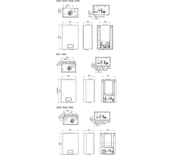 Настенный газовый котёл ARDERIA D24
