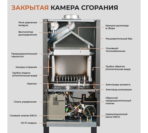 Газовый котел Е8tempo 24 кВт, одноконтурный, черное стекло GMC24V