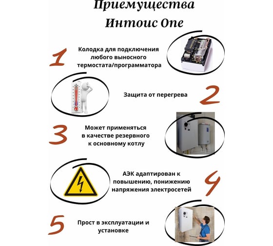 Электрический котел Интоис One 36 кВт INTOIS 142