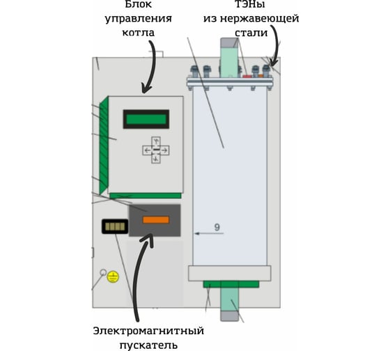 Электрический котел Интоис Оптима 12 кВт INTOIS 121