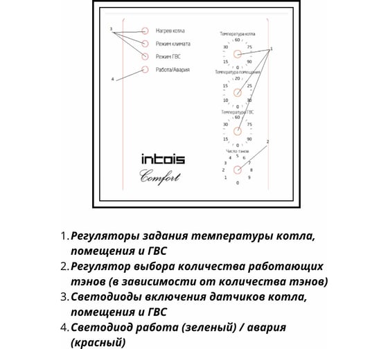 Электрический котел Интоис Комфорт 4 кВт INTOIS 180