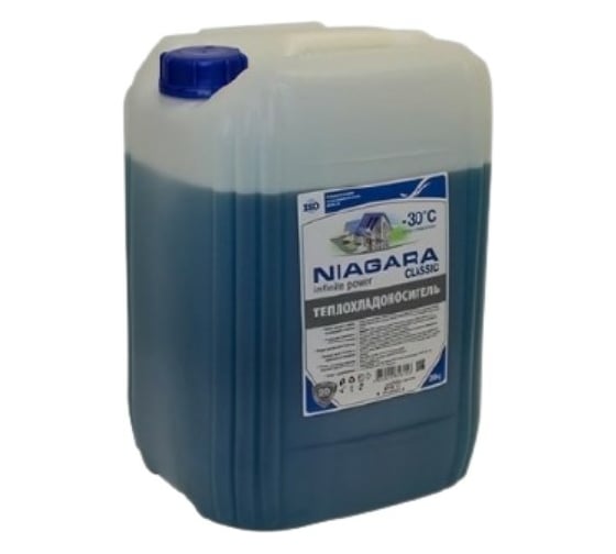 Теплохладоноситель NIAGARA Classic -30 20 кг 1014003013