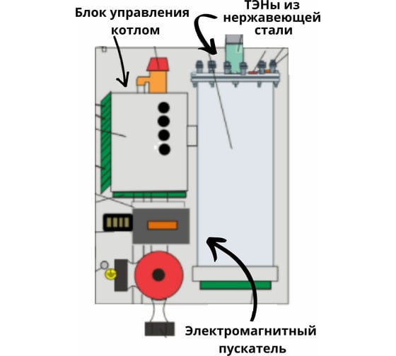 Электрический котел ИНТОИС Комфорт Н 5 кВт 202