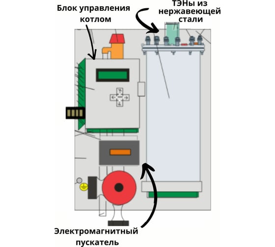 Электрический котел ИНТОИС Оптима Н 4 кВт 183