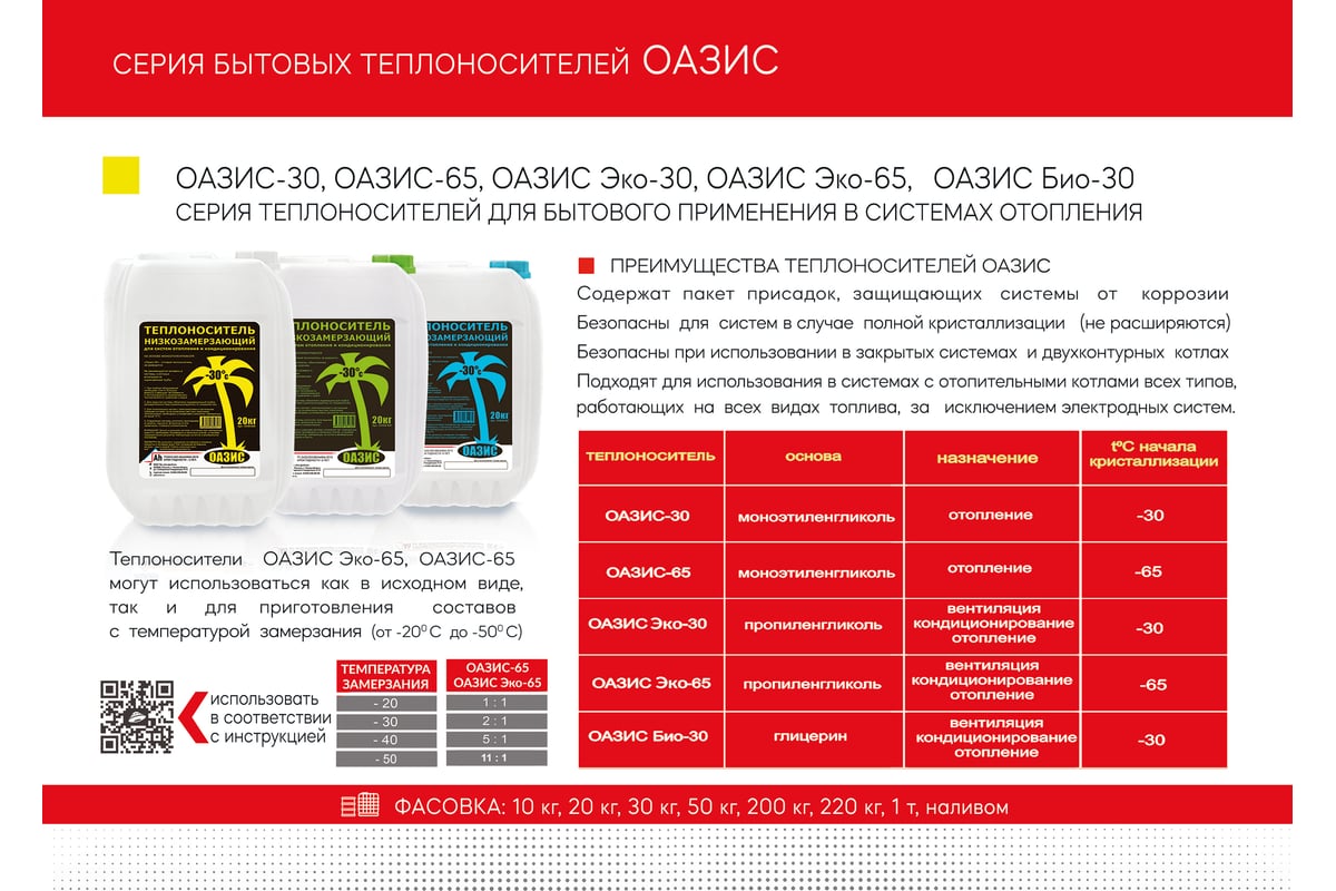 Теплоноситель ОАЗИС 