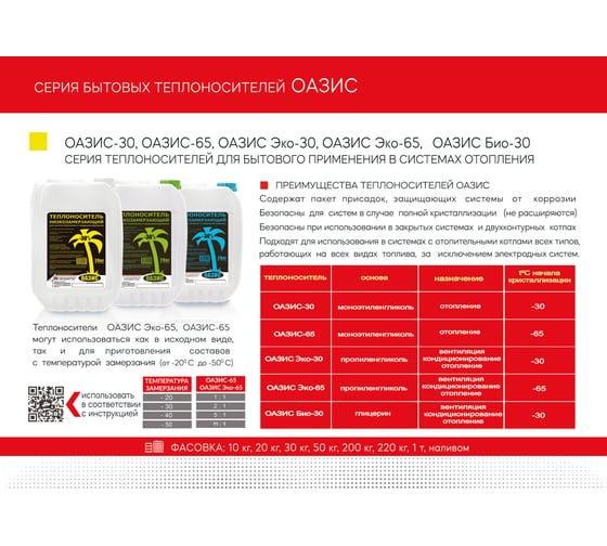 Теплоноситель ОАЗИС "Эко-30" (на основе пропиленгликоля, в канистре 50кг) ОЗЭ30-050