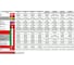 Газовый настенный котел Rimmini Premium VRB 32 1-но контурный, с дисплеем RimVRB32BP 11