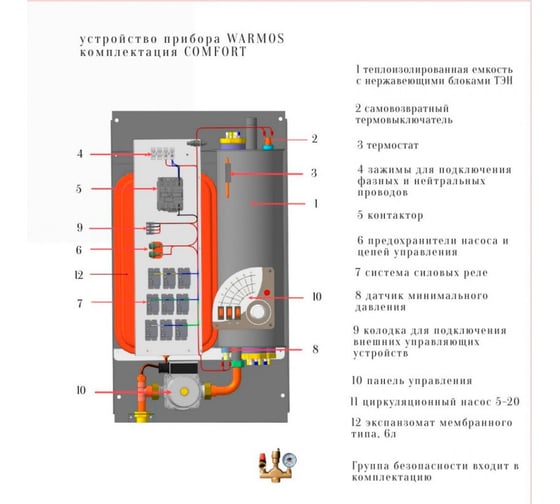 Электрокотел Эван Warmos Comfort - 11.5 14323