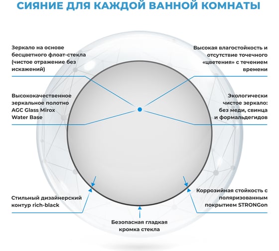 Влагостойкое настенное зеркало для ванной комнаты и прихожей Wellsee 7 Rays' Spectrum интерьерное 90 см с тонким черным матовым контуром 172200080