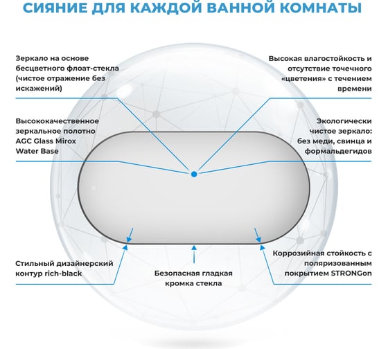 Влагостойкое настенное зеркало для ванной комнаты и прихожей Wellsee 7 Rays' Spectrum большое 120 х 60 см с тонким черным матовым контуром 172201490