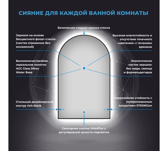 Настенное интерьерное для ванной комнаты (влагостойкое) и прихожей с подсветкой Wellsee 7 Rays' Spectrum 50 х 80 см с тонким черным матовым контуром 172201700