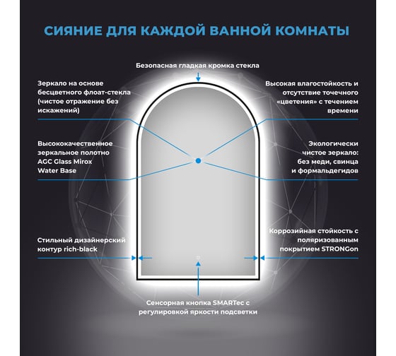 Настенное зеркало для ванной и прихожей с подсветкой для макияжа Wellsee 7 Rays' Spectrum полукруглое, 60 х 90 см, с тонким черным матовым контуром 172201740