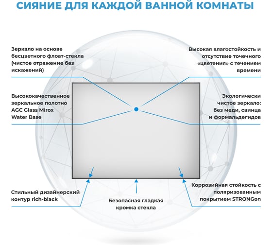 Влагостойкое настенное зеркало для ванной комнаты и прихожей Wellsee 7 Rays' Spectrum интерьерное 65 х 50 см с тонким черным матовым контуром 172200530