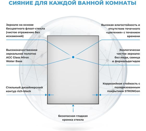 Влагостойкое настенное зеркало для ванной комнаты и прихожей Wellsee 7 Rays' Spectrum прямоугольное 50 х 65 см с тонким черным матовым контуром 172200520
