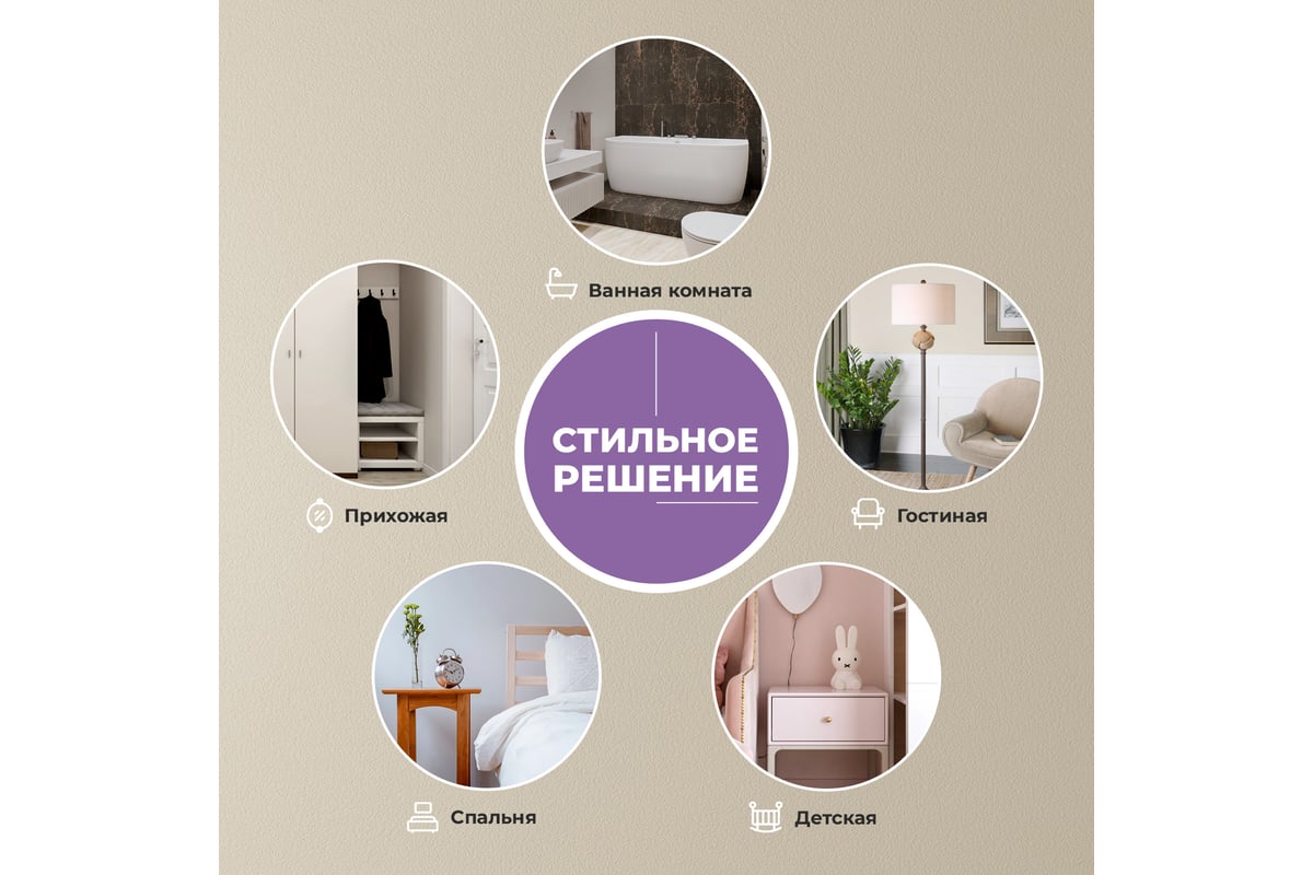 Влагостойкое настенное зеркало для ванной комнаты и прихожей Wellsee 7 ...
