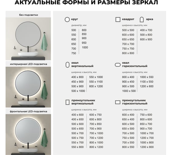 Влагостойкое настенное зеркало для ванной комнаты и прихожей Wellsee 7 Rays' Spectrum овальное 40 х 80 см с тонким черным матовым контуром 172201420