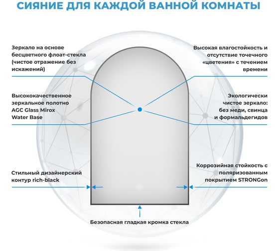 Влагостойкое настенное зеркало для ванной комнаты и прихожей Wellsee 7 Rays' Spectrum арка 40 х 70 см с тонким черным матовым контуром 172201660