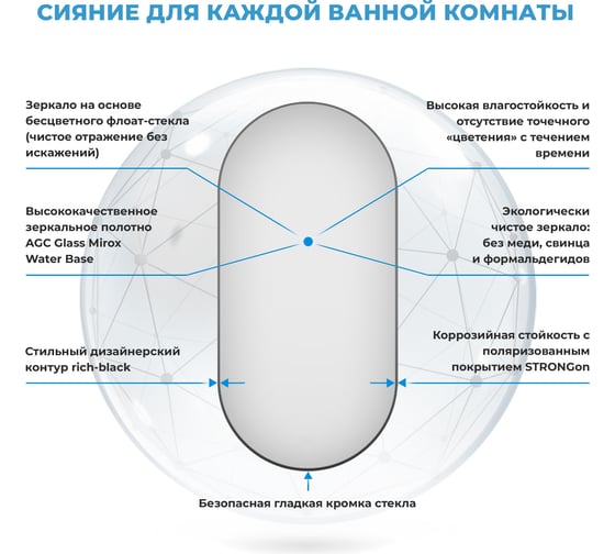 Влагостойкое настенное зеркало для ванной комнаты и прихожей Wellsee 7 Rays' Spectrum овальное 50 х 100 см с тонким черным матовым контуром 172201830