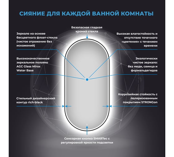 Настенное зеркало для ванной с подсветкой для макияжа Wellsee 7 Rays' Spectrum овальное 55 х 110 см с тонким черным матовым контуром, яркая LED-подсветка 172202030