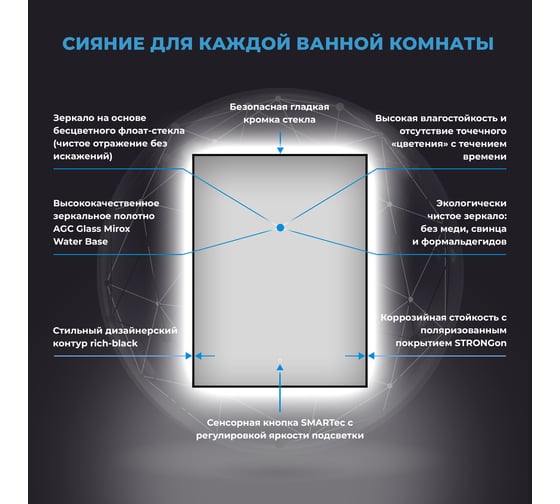 Настенное интерьерное для ванной комнаты (влагостойкое) и прихожей с подсветкой Wellsee 7 Rays' Spectrum 50 х 70 см с тонким черным матовым контуром 172200860