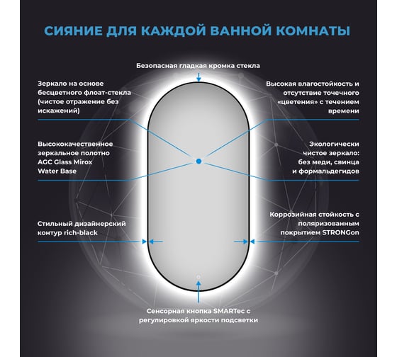 Настенное интерьерное для ванной комнаты (влагостойкое) и прихожей с подсветкой Wellsee 7 Rays' Spectrum 45 х 90 см с тонким черным матовым контуром 172201870