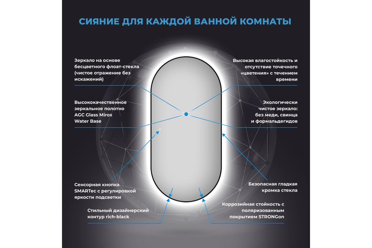 Декоративное настенное зеркало с подсветкой и тонким черным матовым ...