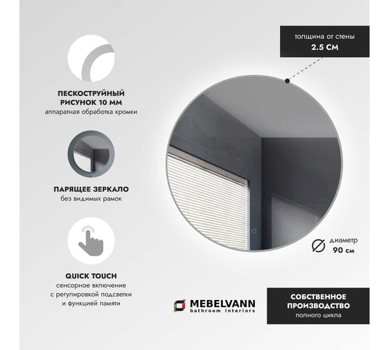 Зеркало Mebelvann СКАННО 900x900 Z_SCN_00_900х900