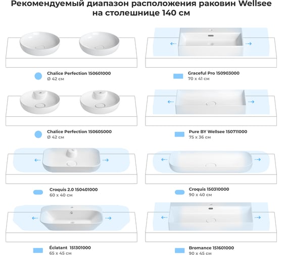 Влагостойкая столешница под накладную раковину Wellsee Genuine Tree 162016000