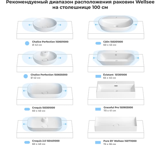 Влагостойкая столешница под накладную раковину Wellsee Genuine Tree 162010000