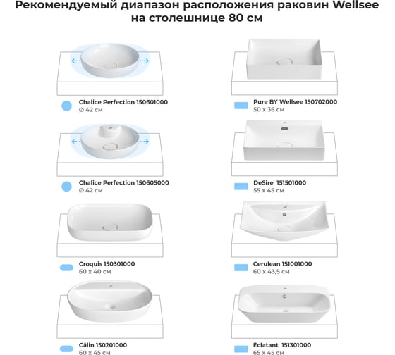 Влагостойкая столешница под накладную раковину Wellsee Genuine Tree 162021000