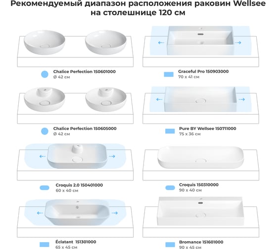 Влагостойкая столешница под накладную раковину Wellsee Genuine Tree 162015000