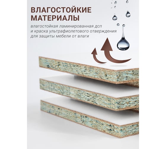Тумба AQUATON Сканди Doors 45 Белый глянец/Белый матовый (без умывальника Адриана-45) 00085321