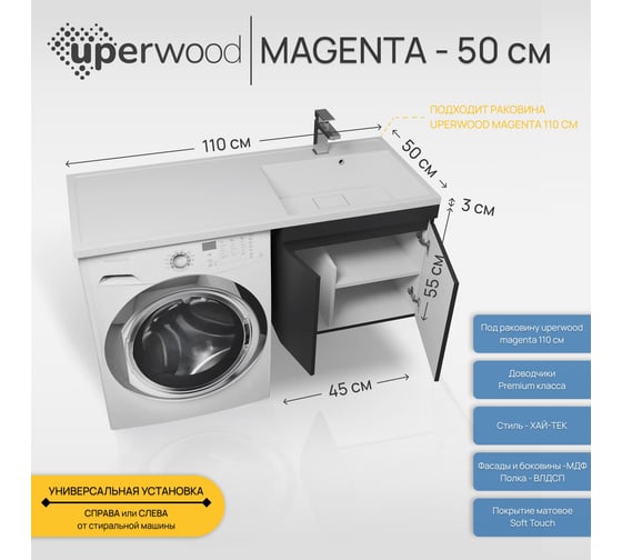 Тумба под стиральную машину Uperwood Magenta 50 см, подвесная, черная, с дверцами 5930205161