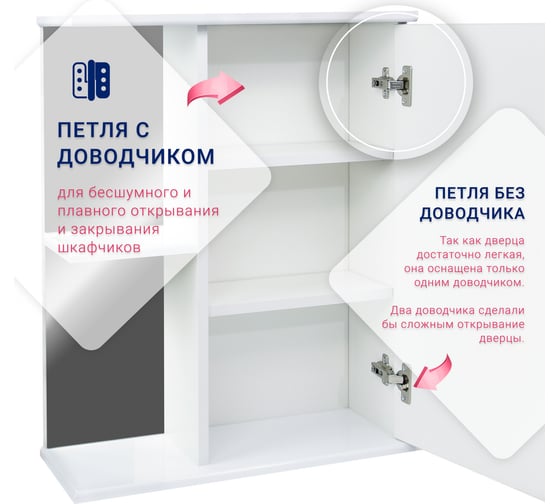 Зеркало DORATIZ Парус 55 правое, белый, со шкафчиком 2711.091