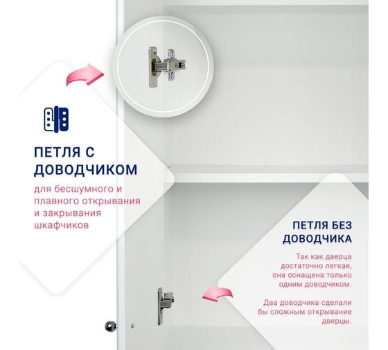 Шкаф Марго 50DORATIZ, шкафчик белый 2712.270