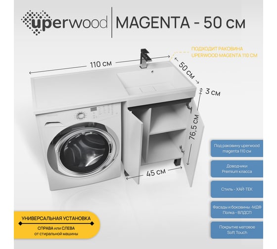 Тумба под стиральную машину Uperwood Magenta 50 см, напольная, белая/графит, с дверцами 5930205166