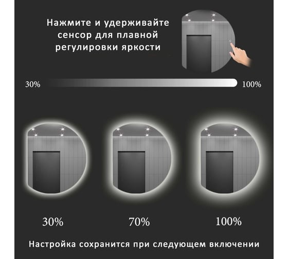 Шкаф зеркальный ALIAS Дольче 70x50 с нейтральной LED-подсветкой shd70502