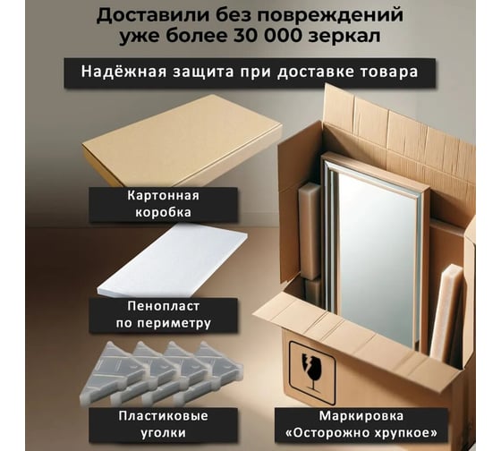 Зеркало-шкаф ALIAS Quattro 80x60 см, правый, без подсветки sh8060r