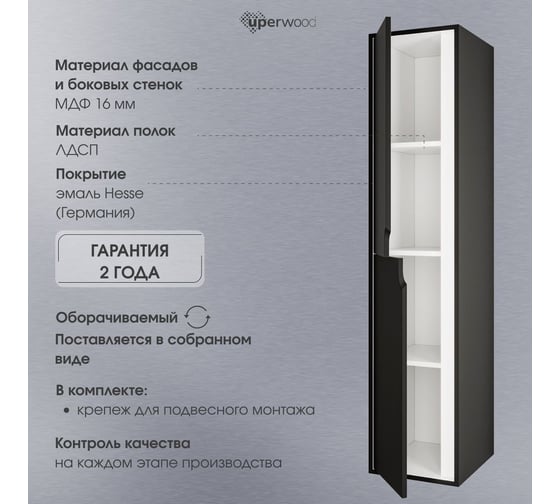 Шкаф-пенал для ванной Uperwood Modul_33х36х150 см, подвесной, с дверцами, матовый черный 2930205301