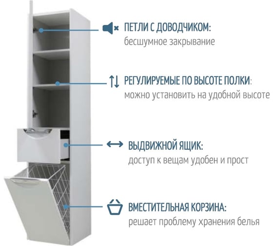 Шкаф-колонна AQUATON СИЛЬВА правая, дуб фьорд 00045116